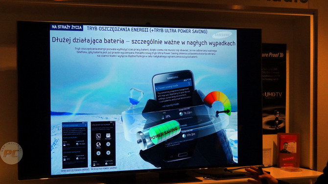 Polska Premiera i prezentacja Samsung Galaxy S5